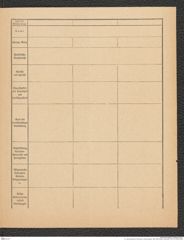 k.k. naturhistorisches Hofmuseum, Intendanzakten 1885-1896 (Hauer), Aktenzahl Z.333-19.c/1885, Seite 3